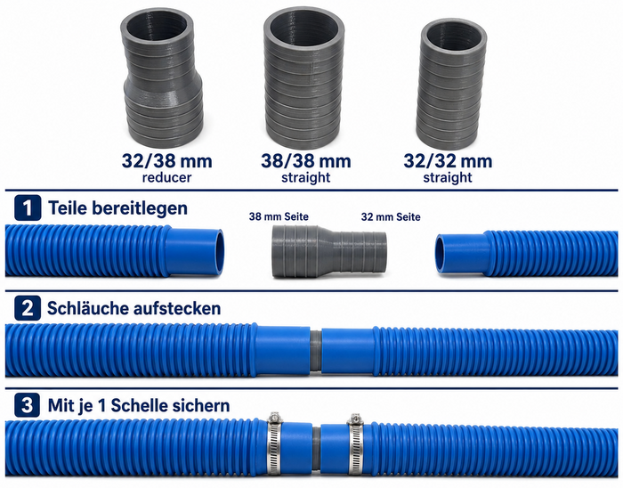 Pool Schlauch Verbinder 38mm 32mm Solarschlauch – Bild 2